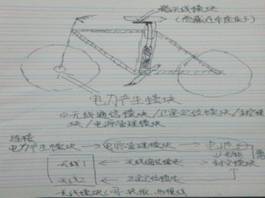 W020150906563487123540.jpg http://famingjiang.sclf.org/childivent/img/11-623-compositionPhoto1.pjpeg